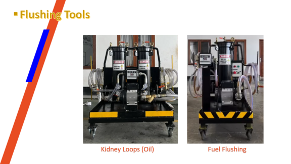 Products and facilities — 12